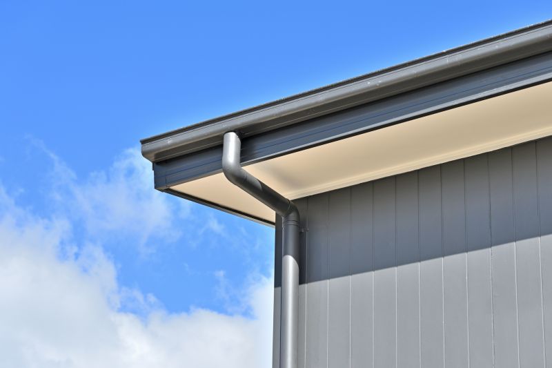 Roof Drainage Systems
